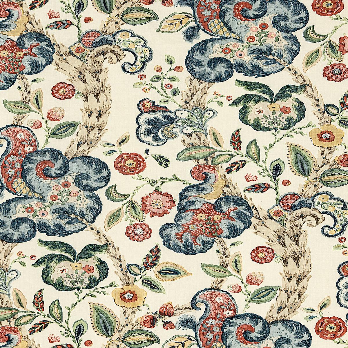 product-details