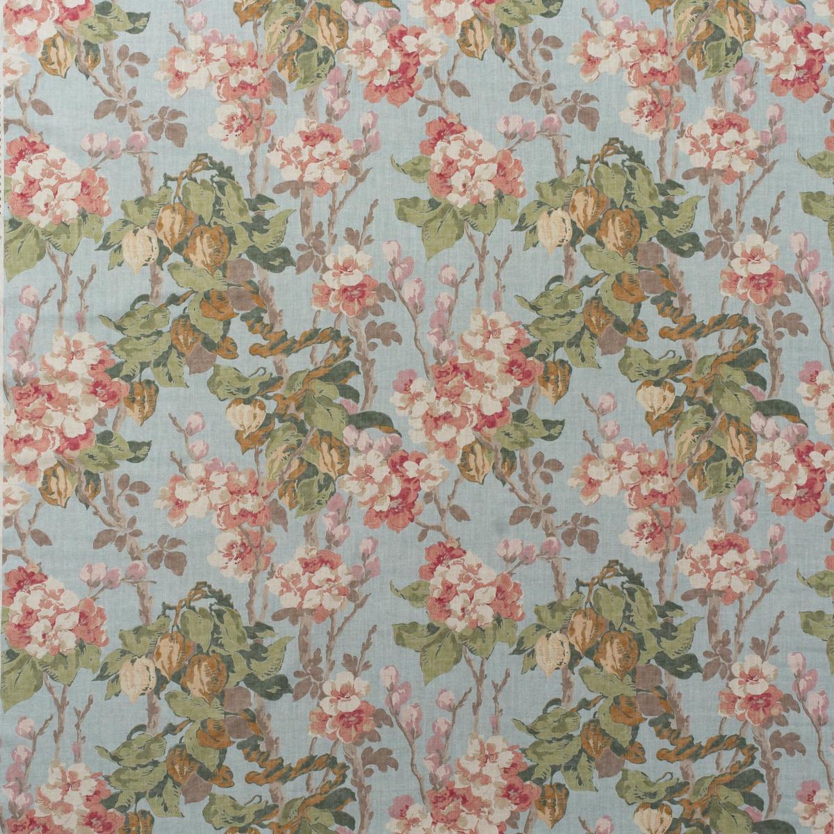 product-details