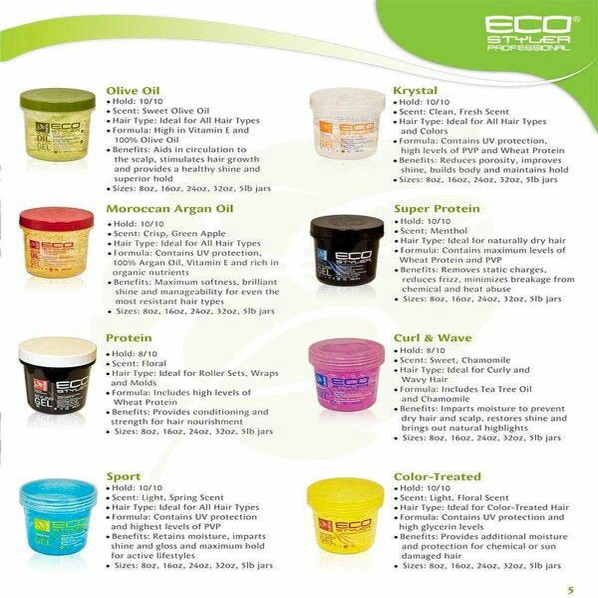 Eco Style Gel