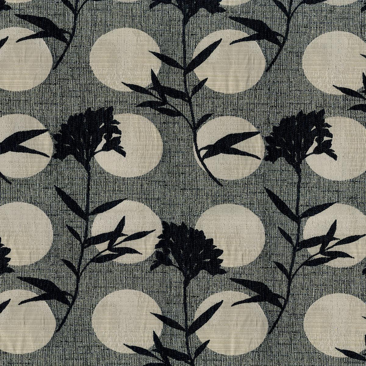https://jtsoutdoorfabrics.com/mystery_fabric